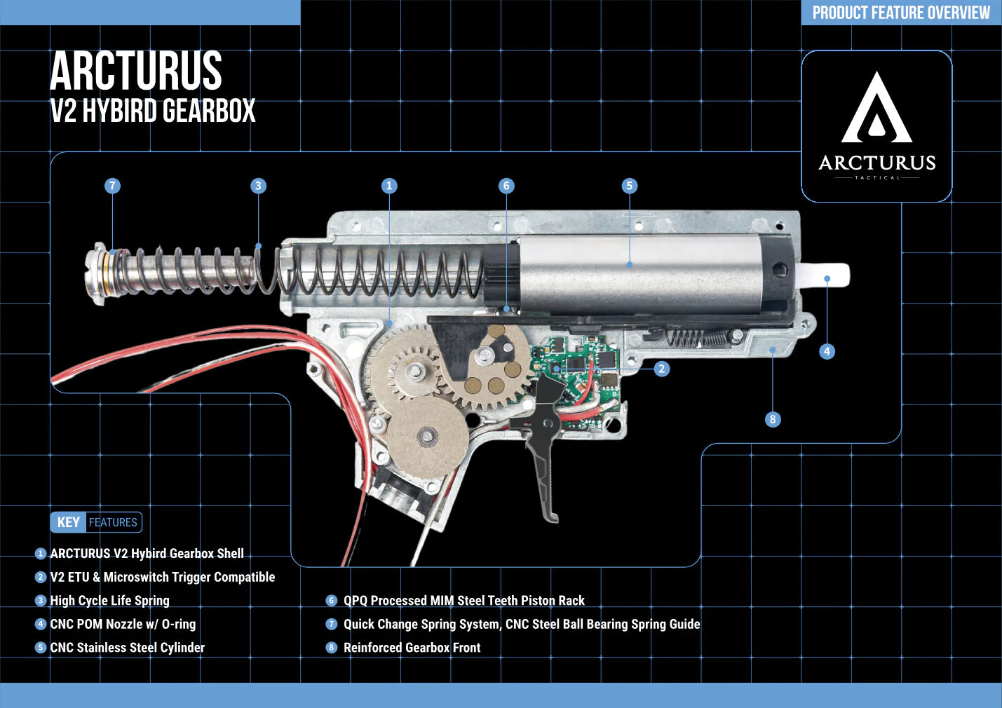 Arcturus AR15 Rifle FE™ M-LOK - Black