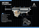 ARCTURUS Advanced Tactical AK MOD1 Carbine AEG